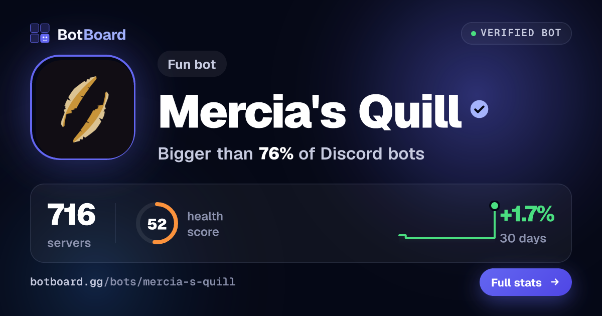 Share card for Mercia's Quill