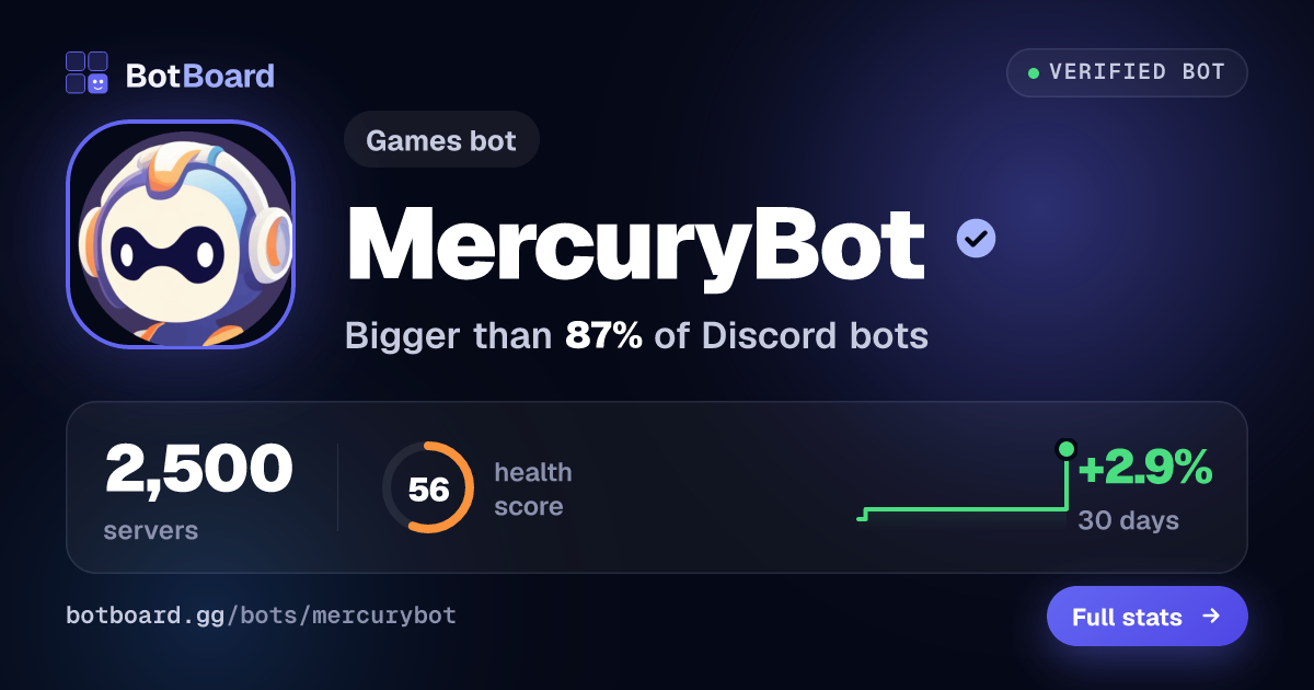 Share card for MercuryBot