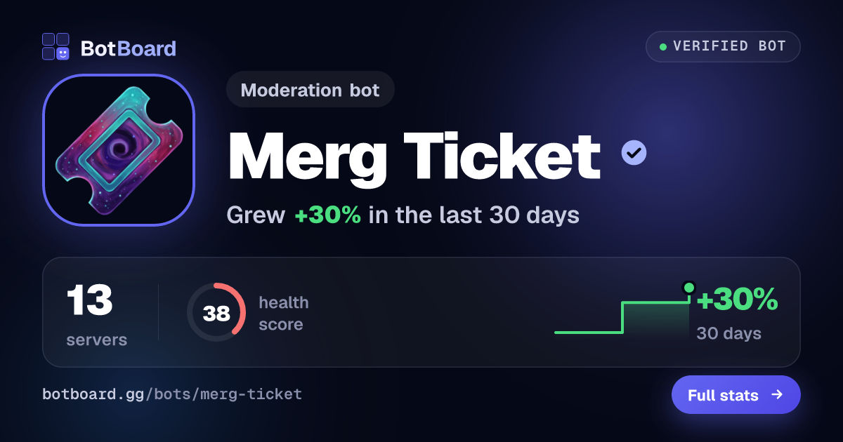 Share card for Merg Ticket