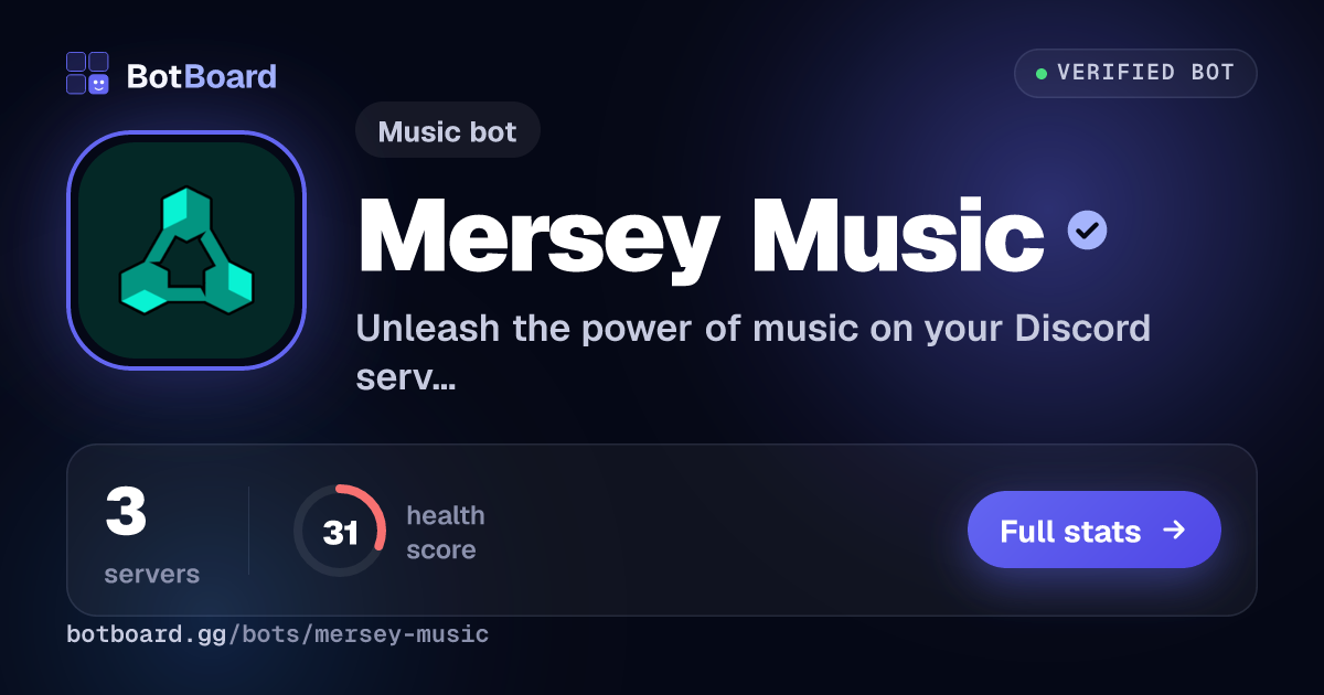 Share card for Mersey Music