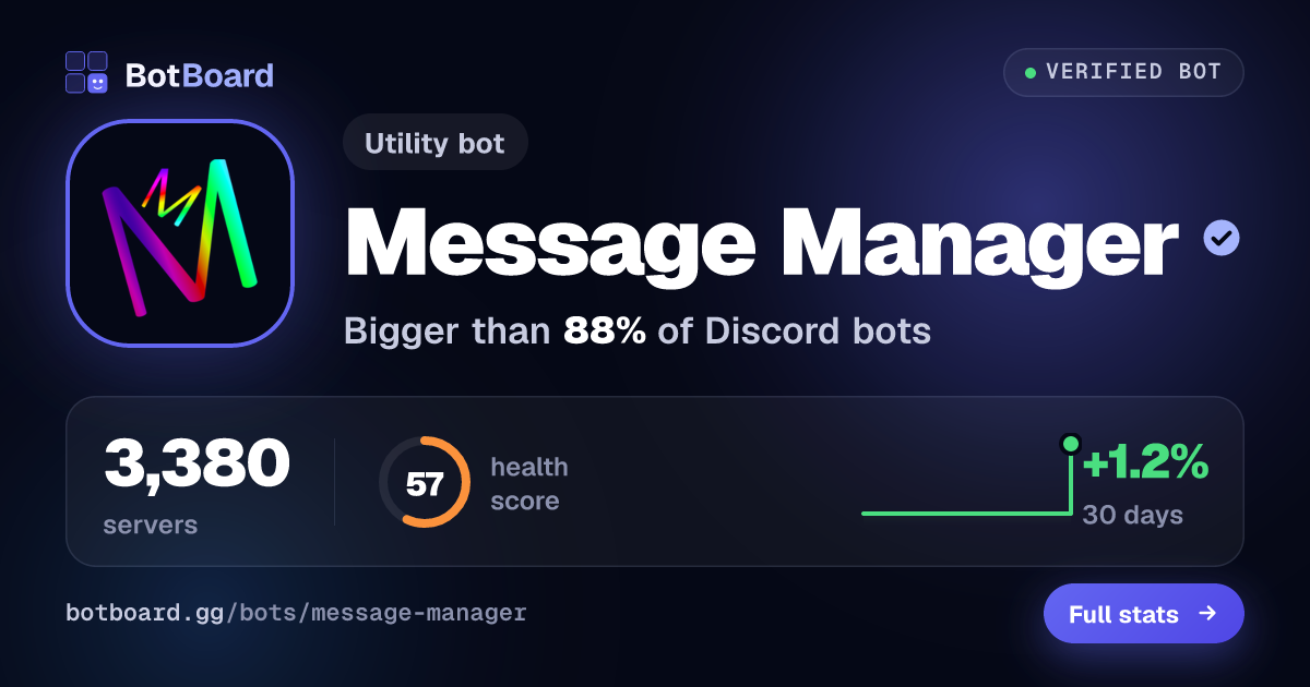 Share card for Message Manager