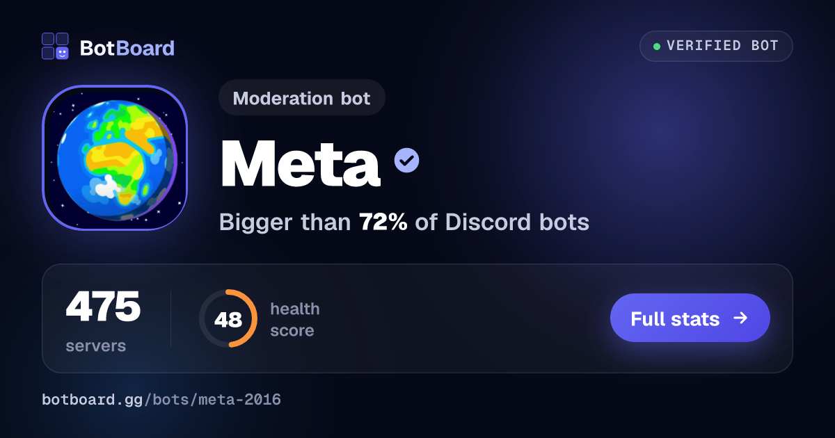Share card for Meta