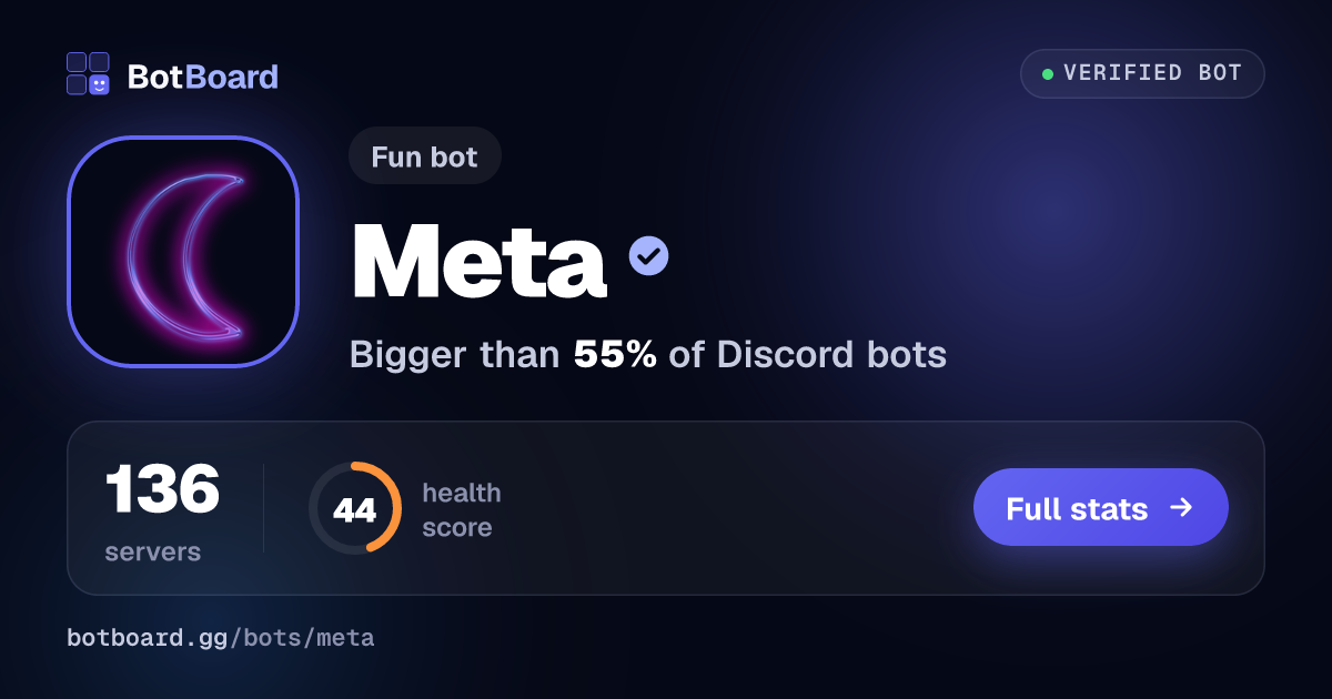 Share card for Meta