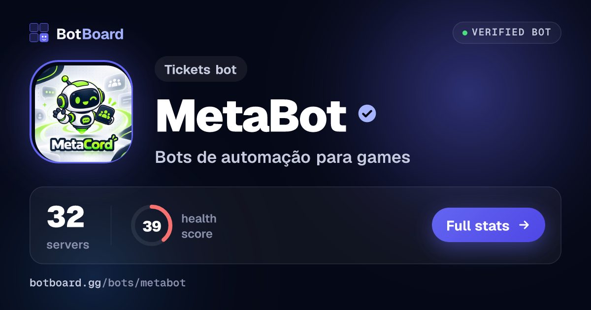 Share card for MetaBot