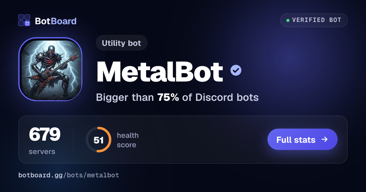 Share card for MetalBot😎🤘