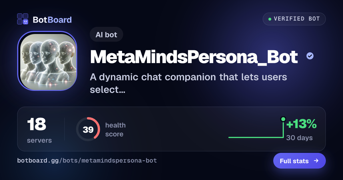 Share card for MetaMindsPersona_Bot