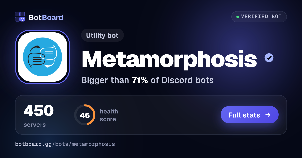 Share card for Metamorphosis