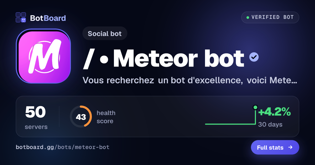 Share card for / • Meteor bot