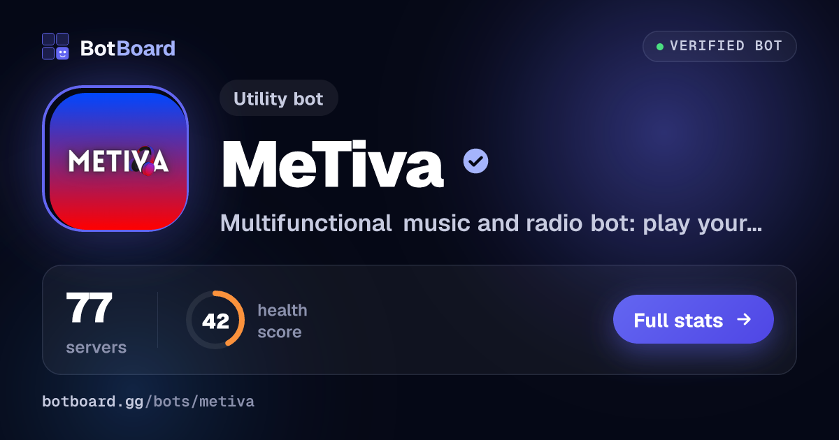 Share card for MeTiva
