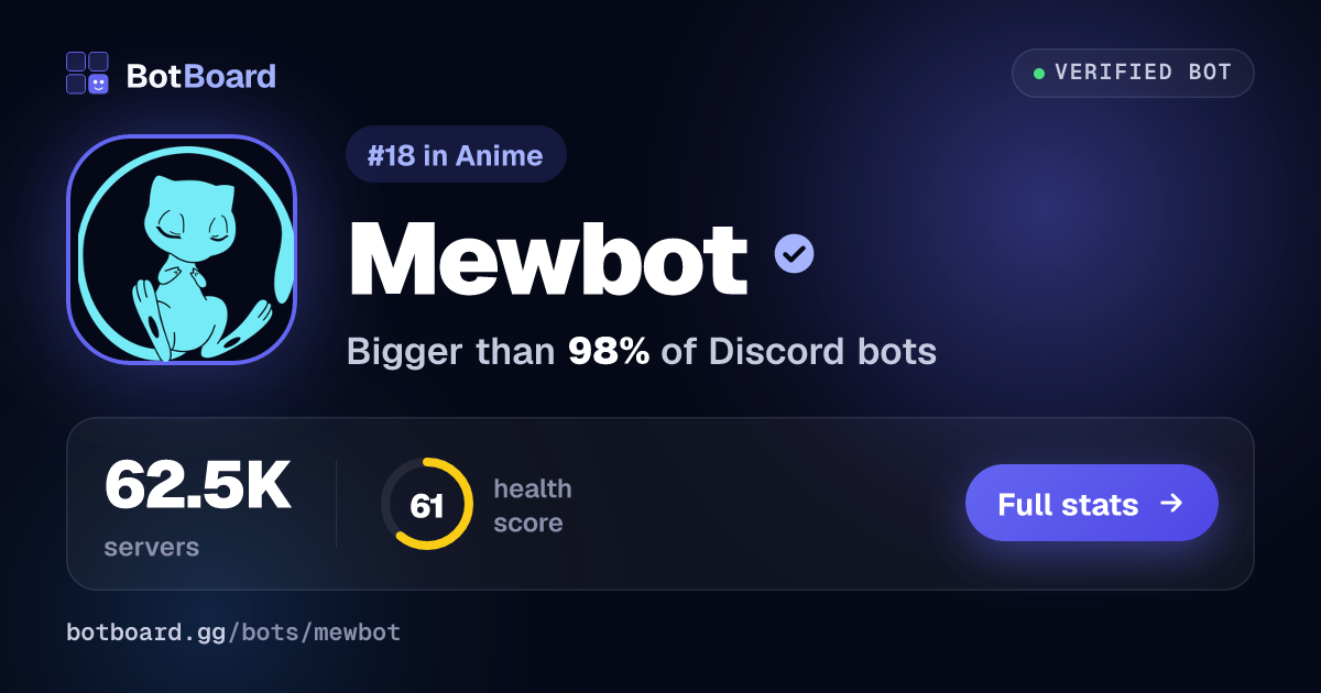 Share card for Mewbot