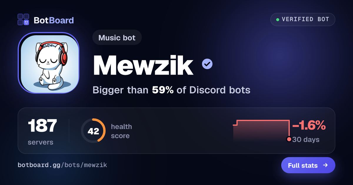 Share card for Mewzik