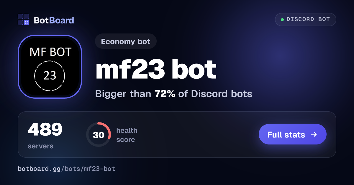 Share card for mf23 bot