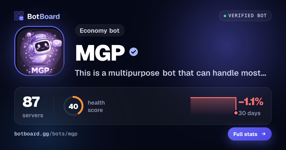 Share card for MGP