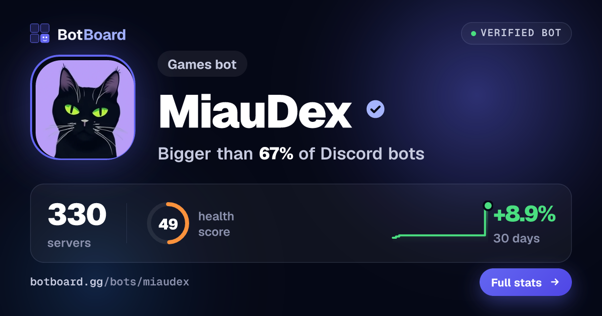 Share card for MiauDex