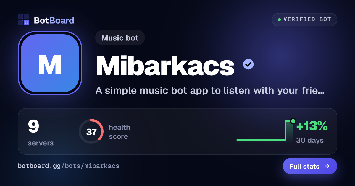 Share card for Mibarkacs