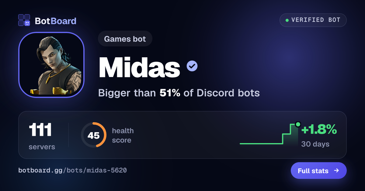 Share card for Midas
