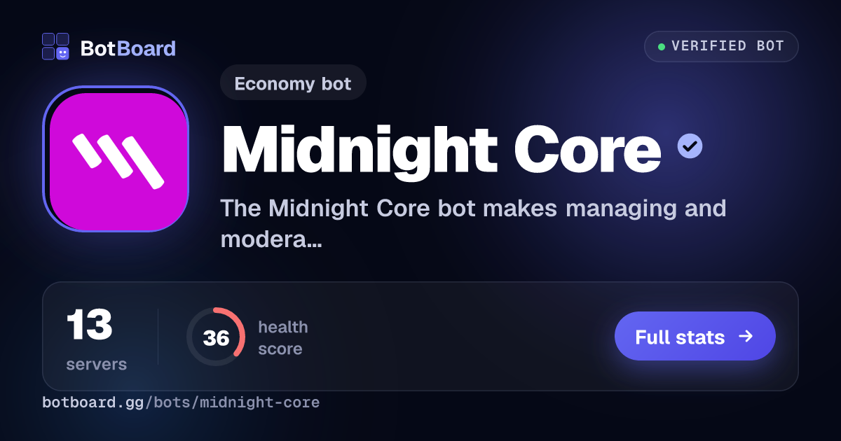 Share card for Midnight Core