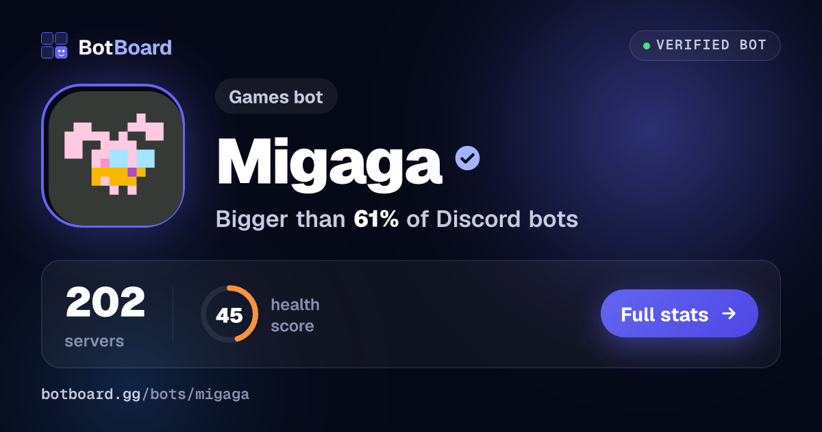 Share card for Migaga