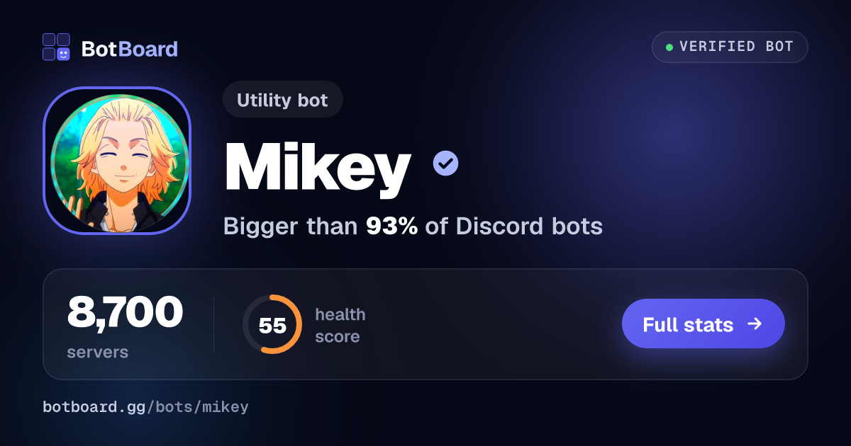 Share card for Mikey❦
