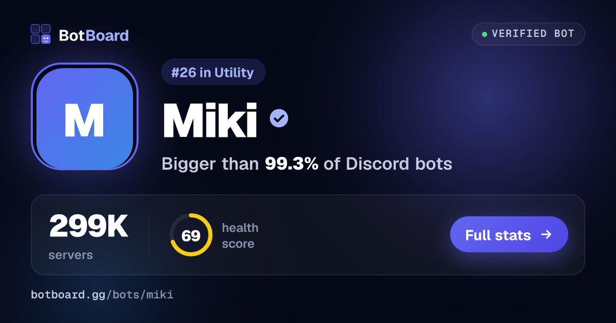 Share card for Miki