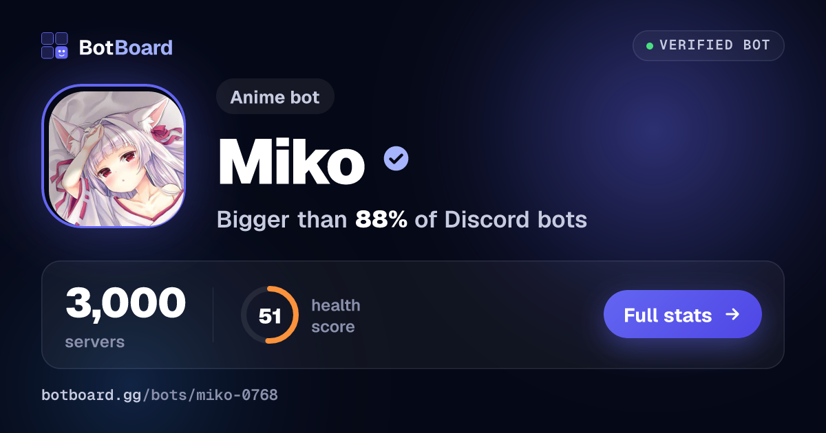 Share card for Miko