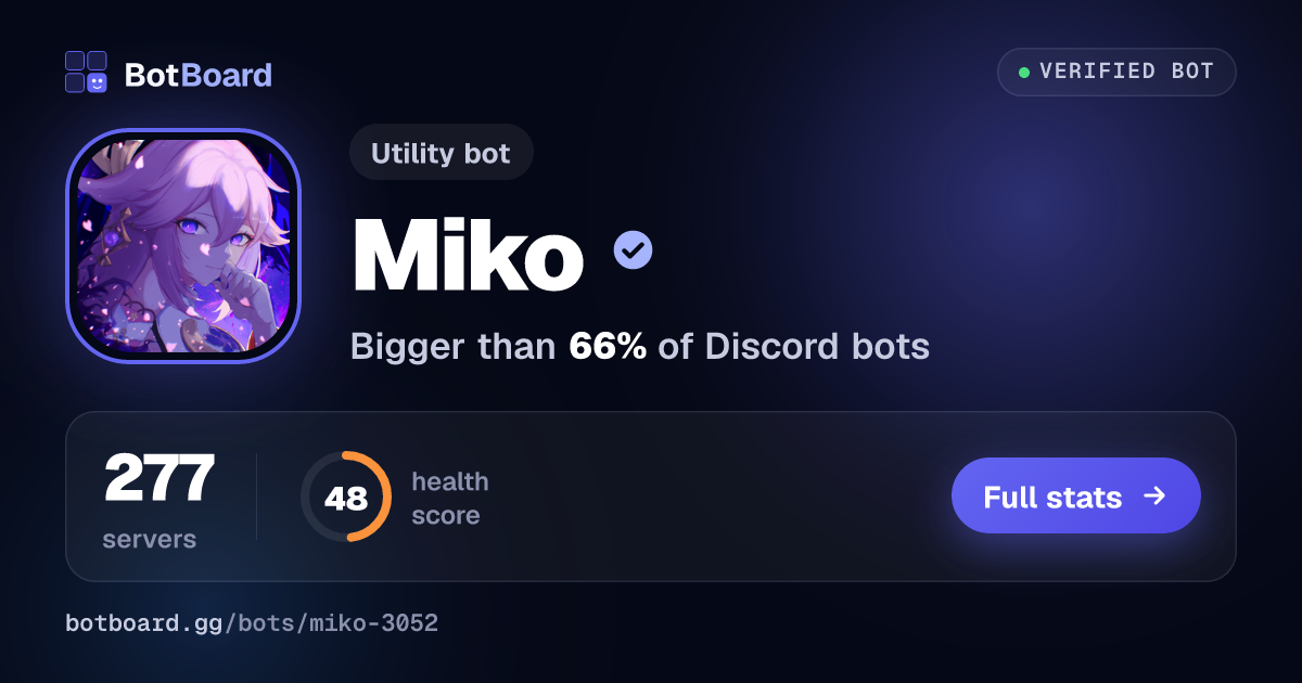 Share card for Miko