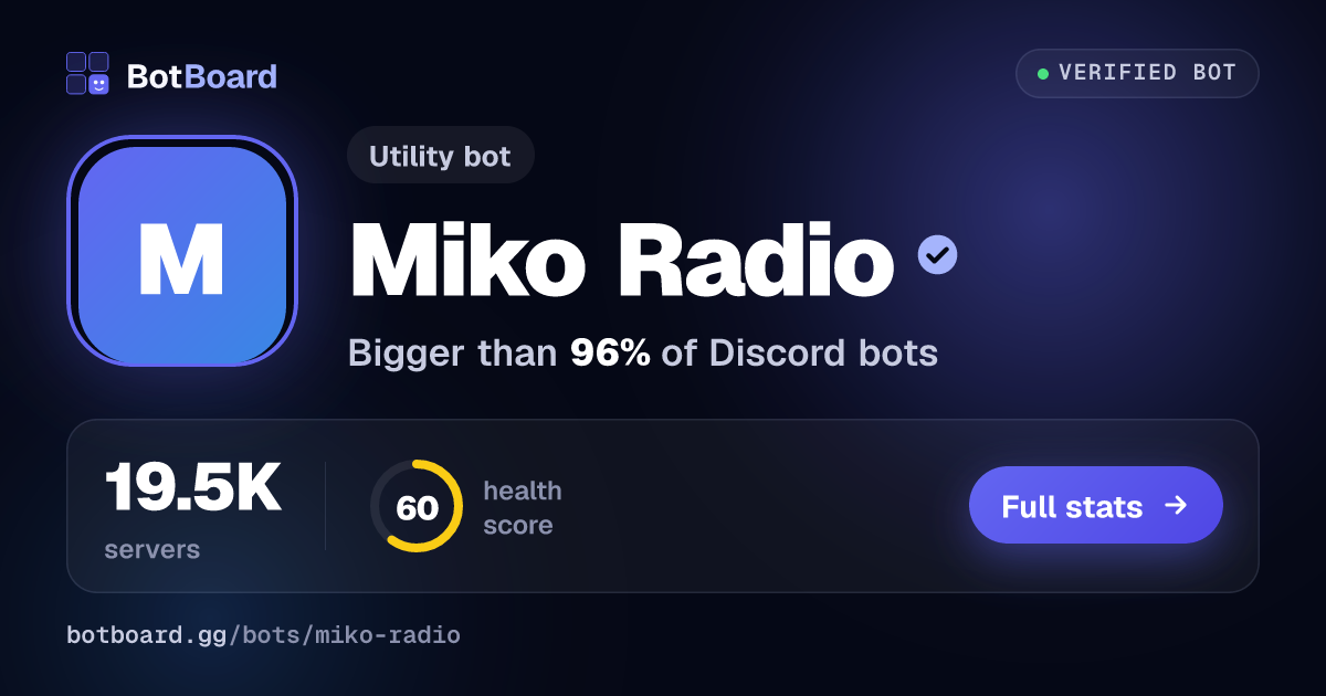 Share card for Miko Radio