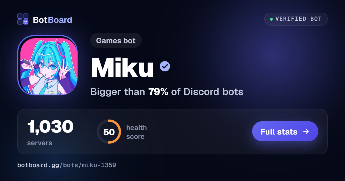 Share card for Miku