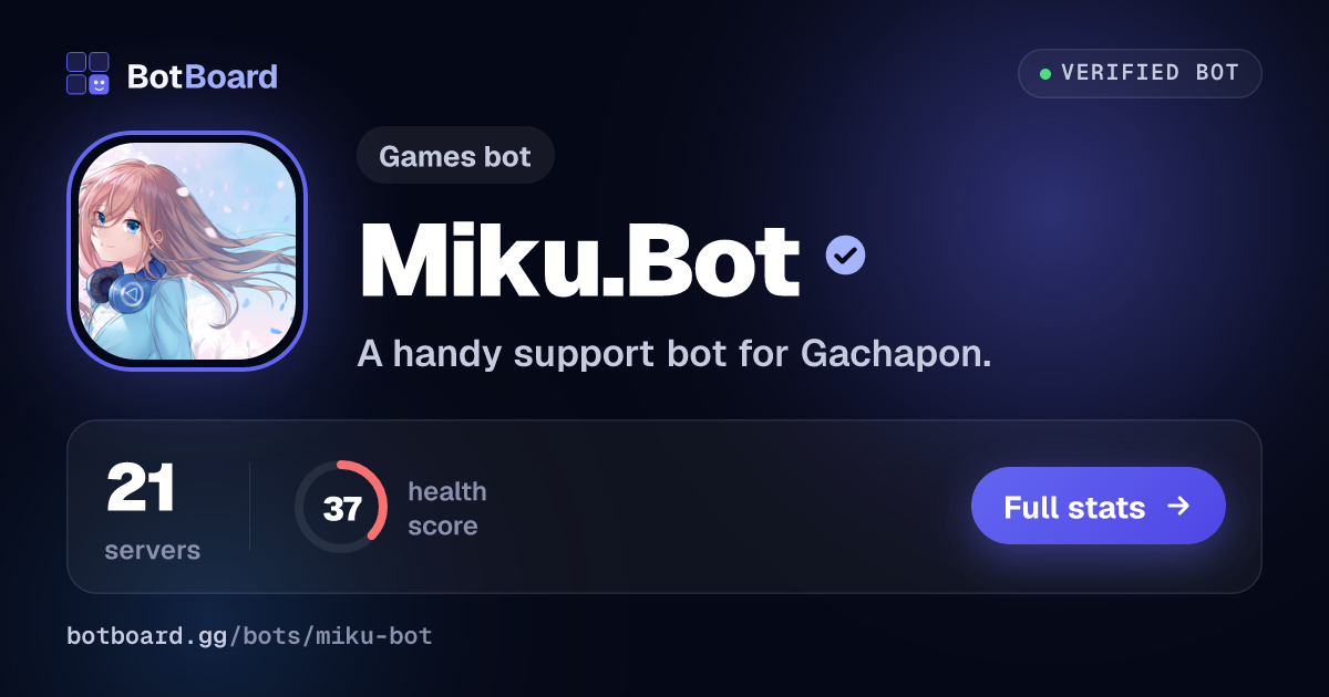 Share card for Miku.Bot