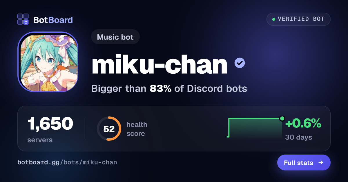 Share card for miku-chan