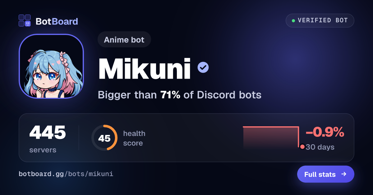 Share card for Mikuni