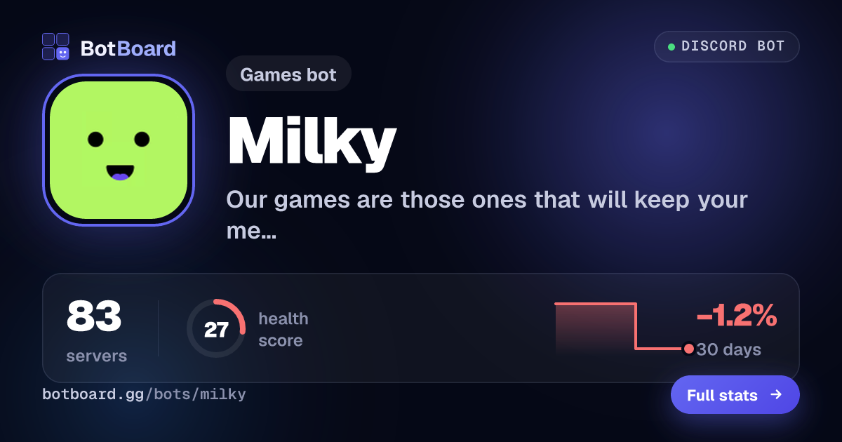 Share card for Milky