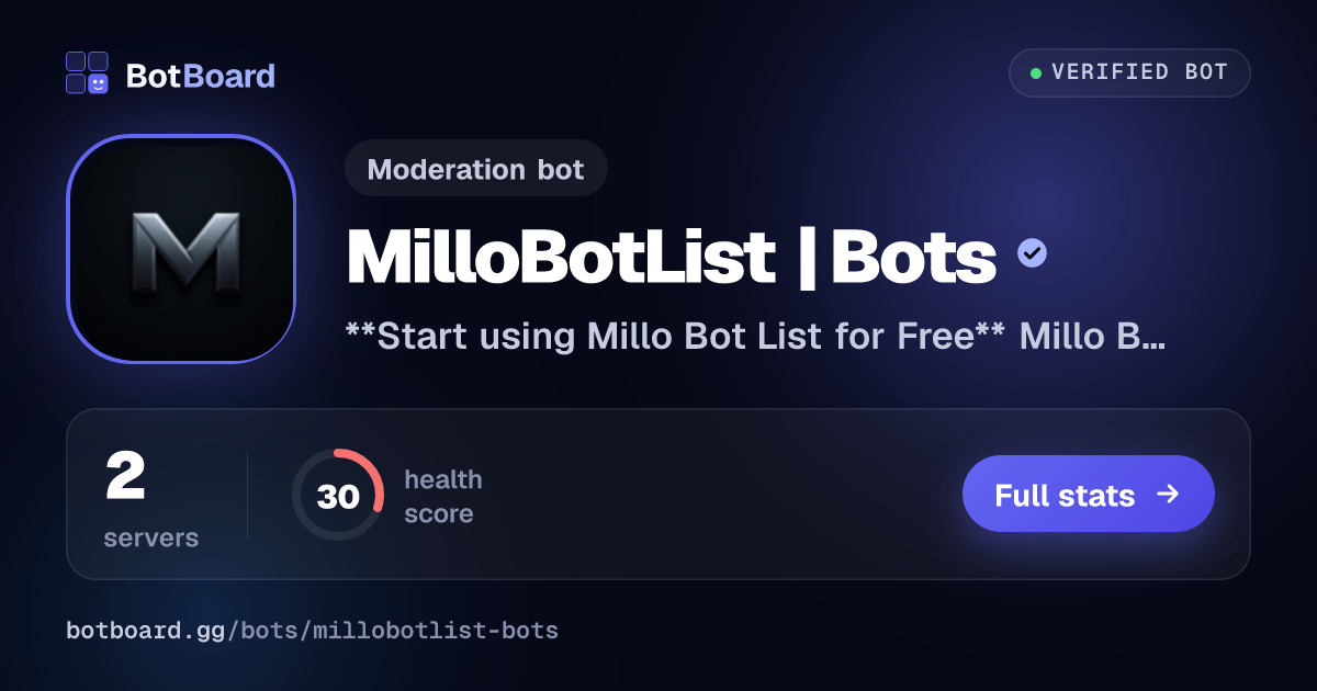 Share card for MilloBotList | Bots