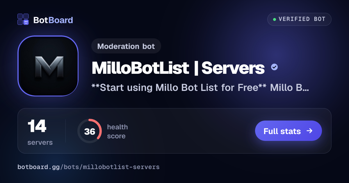 Share card for MilloBotList | Servers