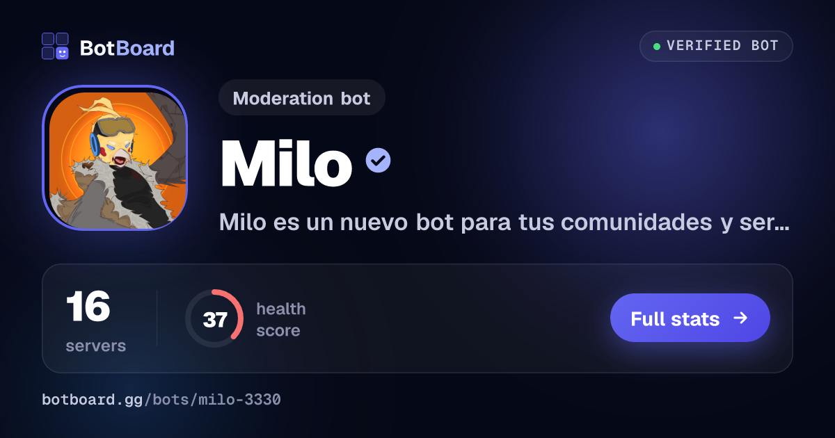 Share card for Milo