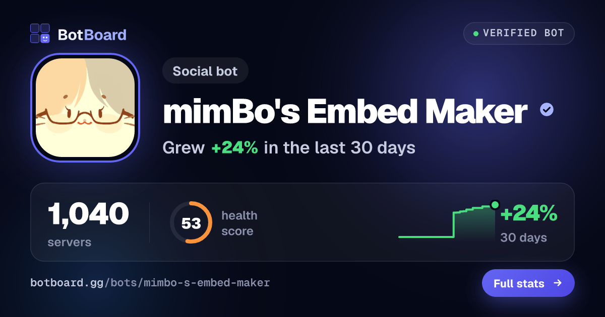 Share card for mimBo's Embed Maker
