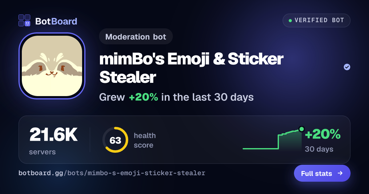 Share card for mimBo's Emoji & Sticker Stealer