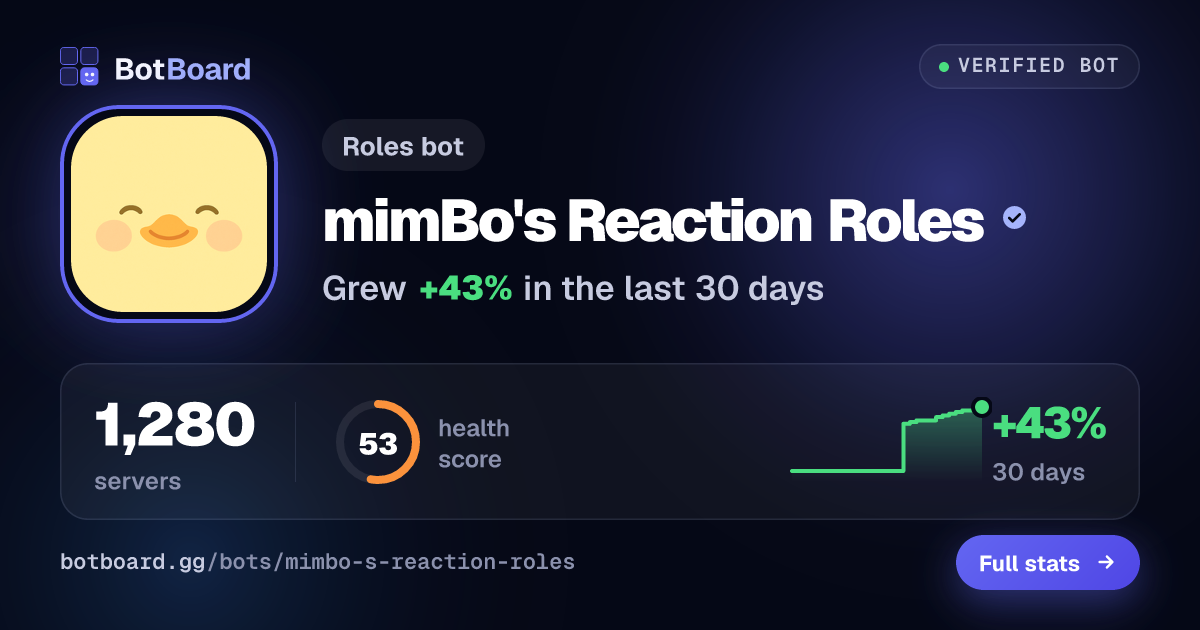 Share card for mimBo's Reaction Roles