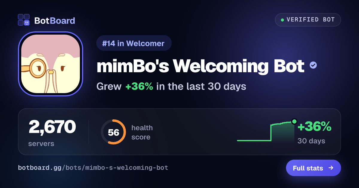 Share card for mimBo's Welcoming Bot