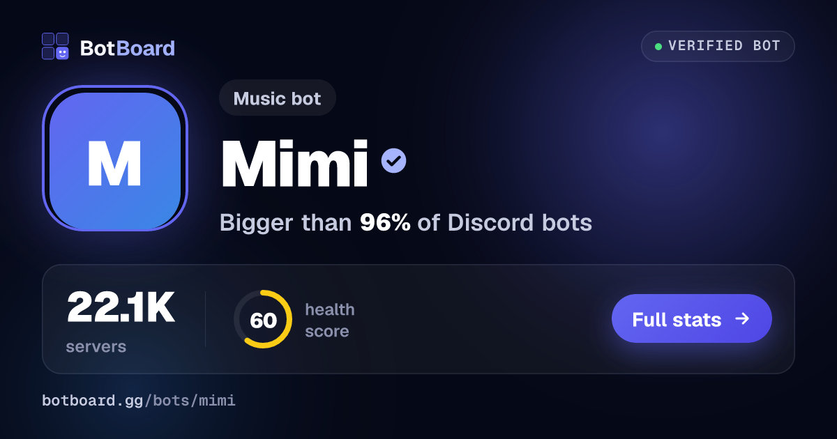 Share card for Mimi