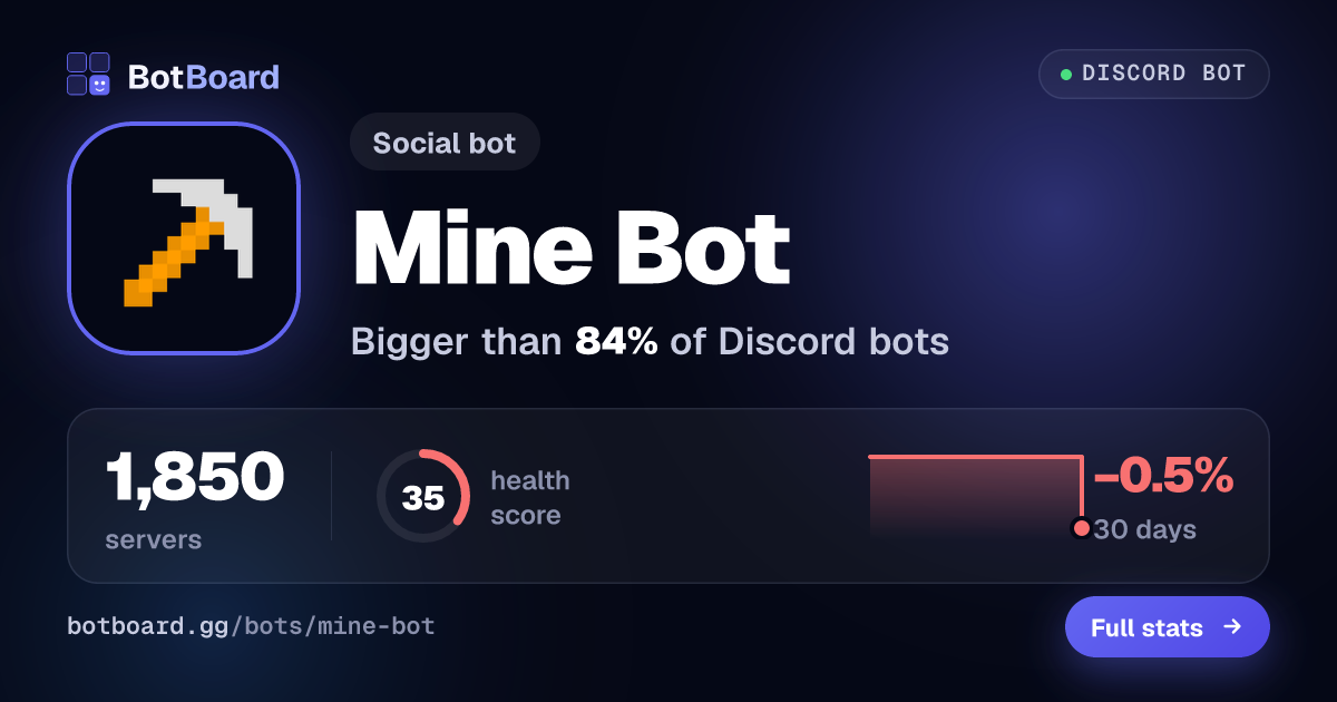 Share card for Mine Bot