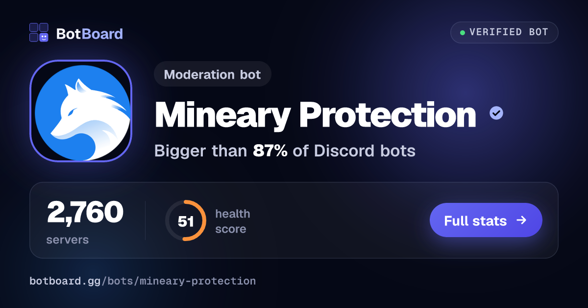Share card for Mineary Protection