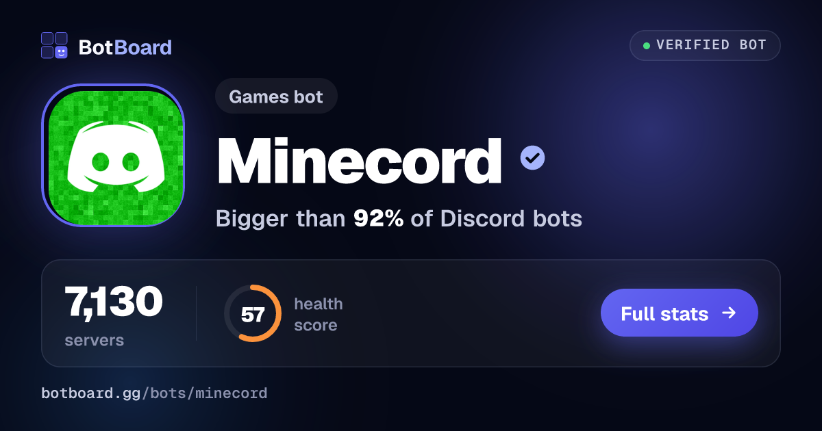 Share card for Minecord