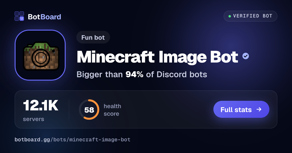 Share card for Minecraft Image Bot
