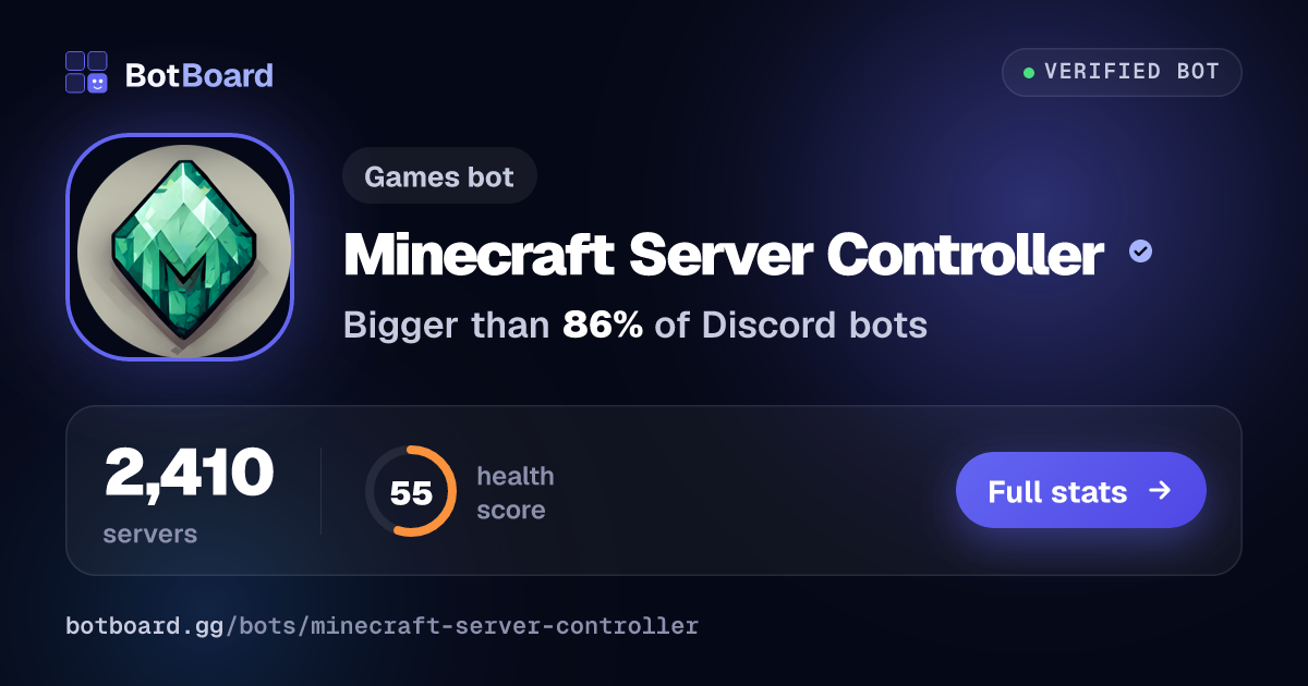 Share card for Minecraft Server Controller