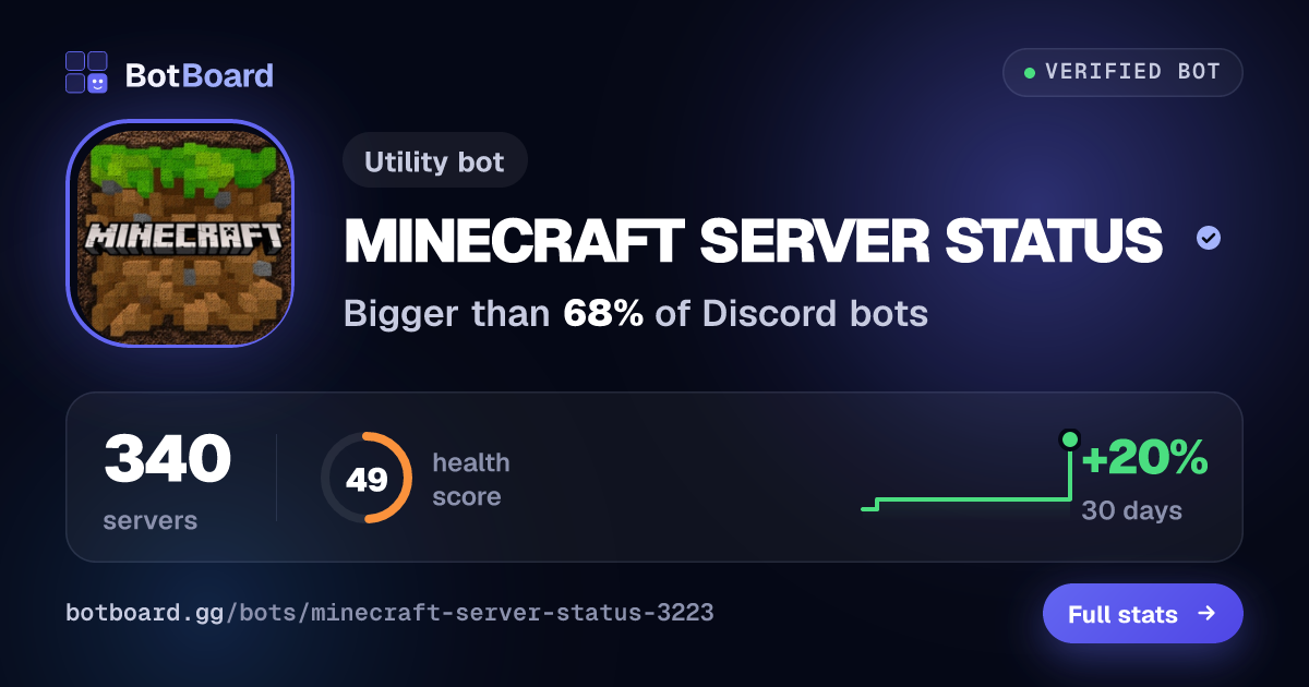Share card for MINECRAFT SERVER STATUS