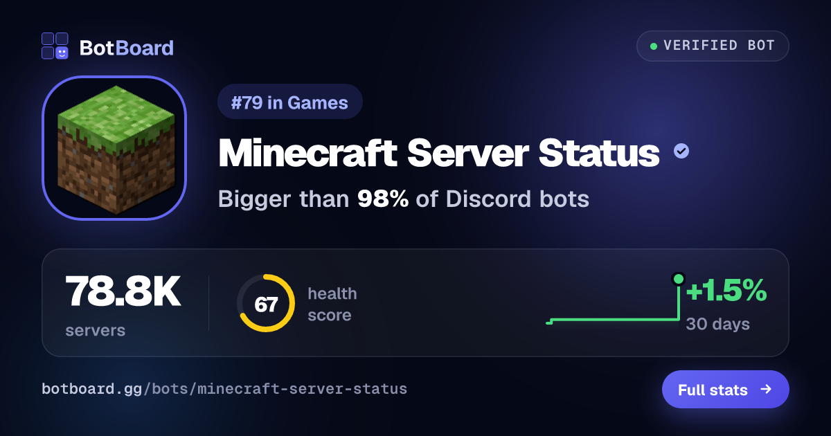 Share card for Minecraft Server Status