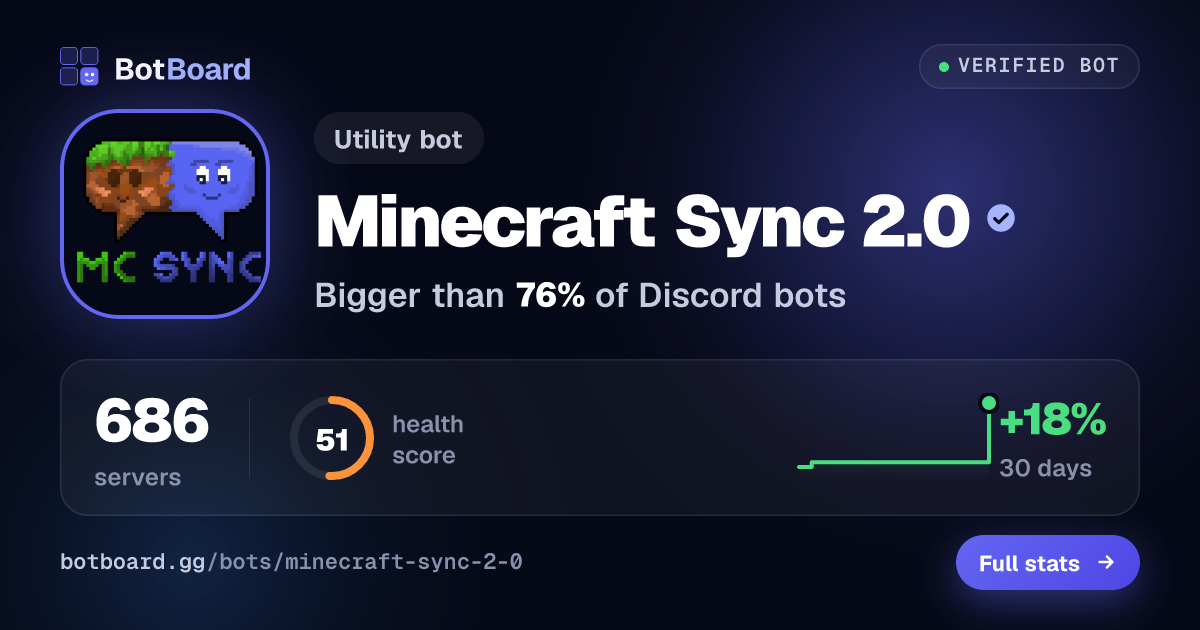 Share card for Minecraft Sync 2.0