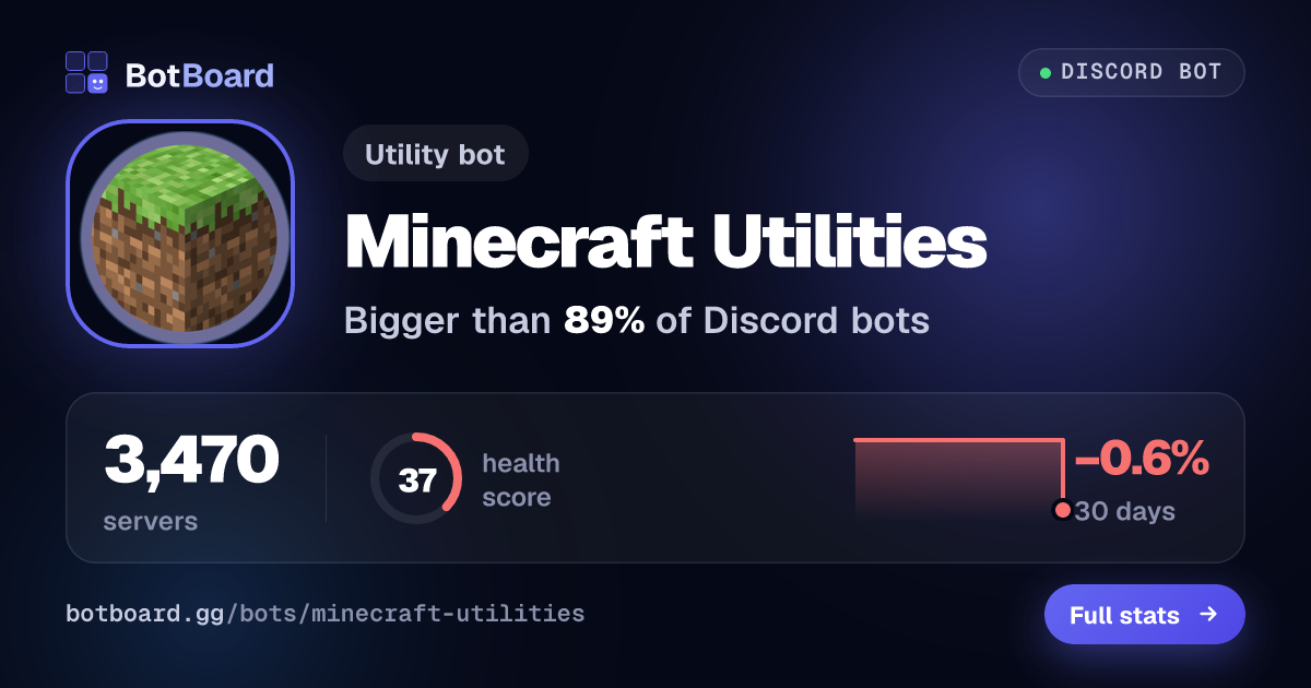 Share card for Minecraft Utilities