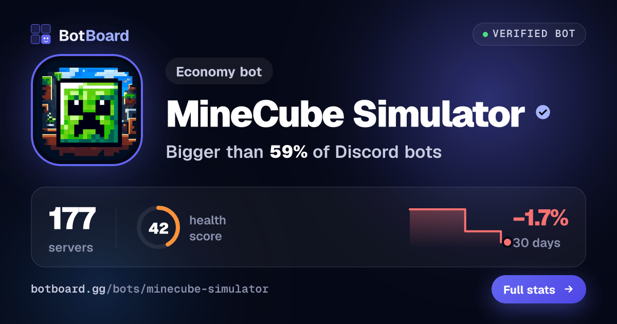Share card for MineCube Simulator